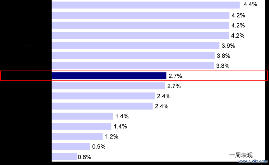 贵府开端：FactSet，中金公司商量部
