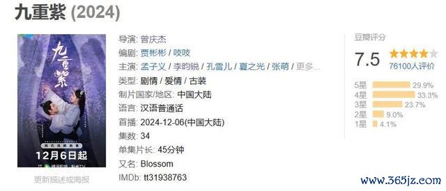 《九重紫》大结局全是爽点 邪派红运揭晓